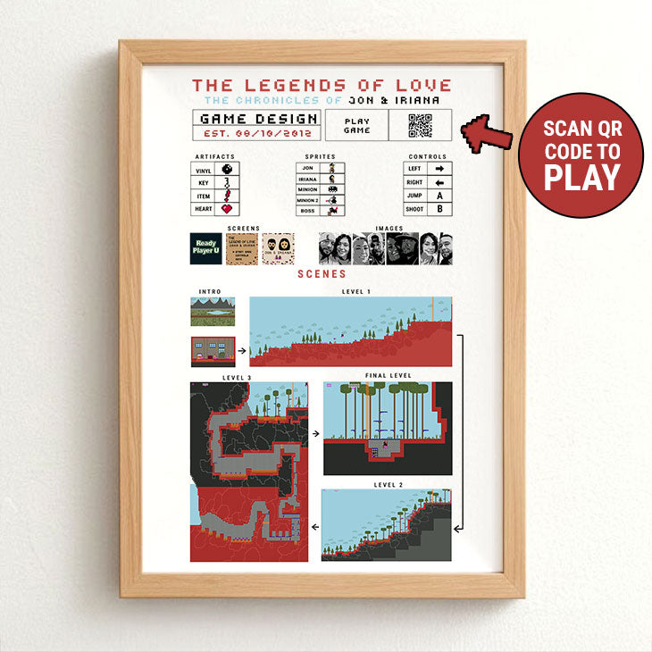 Legends of Love Custom Game