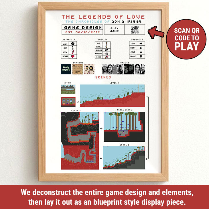 Legends of Love Custom Game