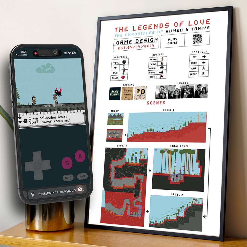 Legends of Love Custom Game